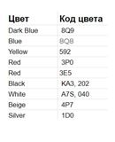 Реснички на фары для Toyota Will VS 2001-2004